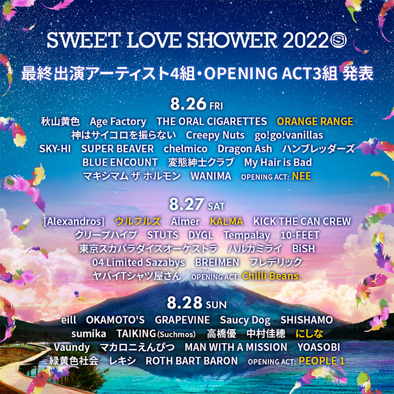 SWEET LOVE SHOWER 2022
