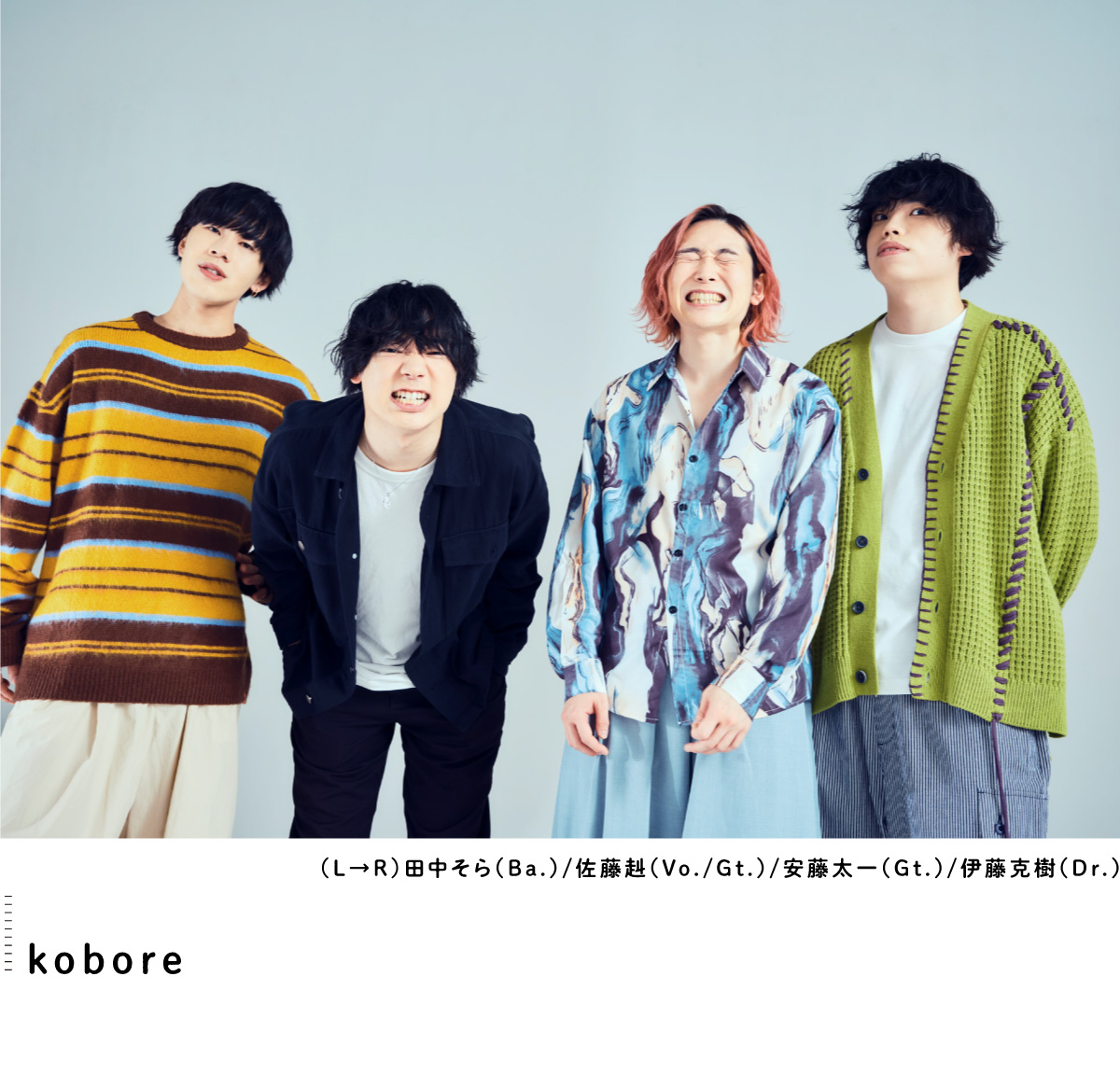 kobore